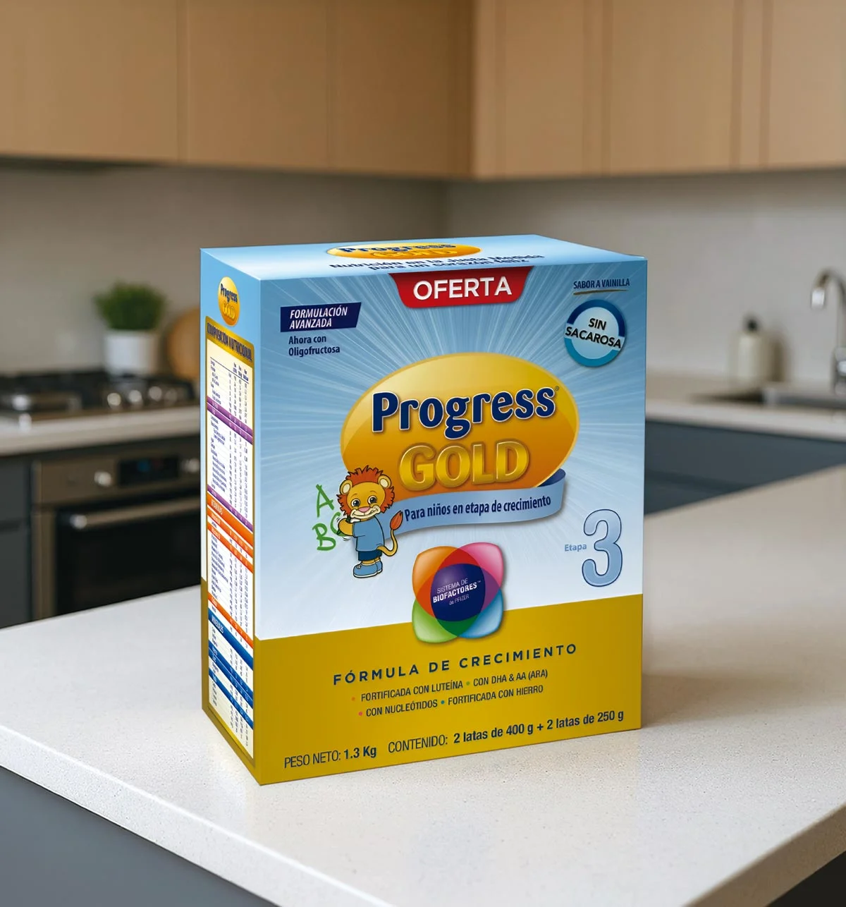 Progress Gold — caja primaria de alimentación